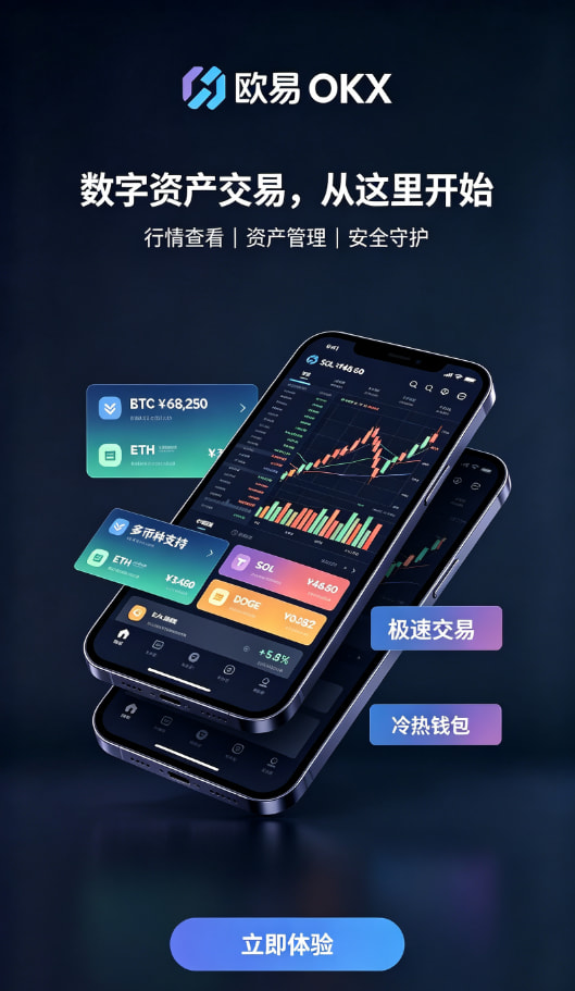 欧交易所app官方网站入口使用体验配图